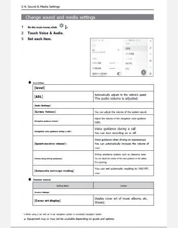 toyota corolla cross 2023 2024 & 2025 navigation & multimedia system manual in english